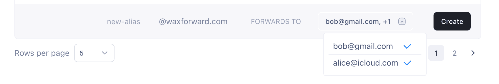 Multi-recipient alias forwarding