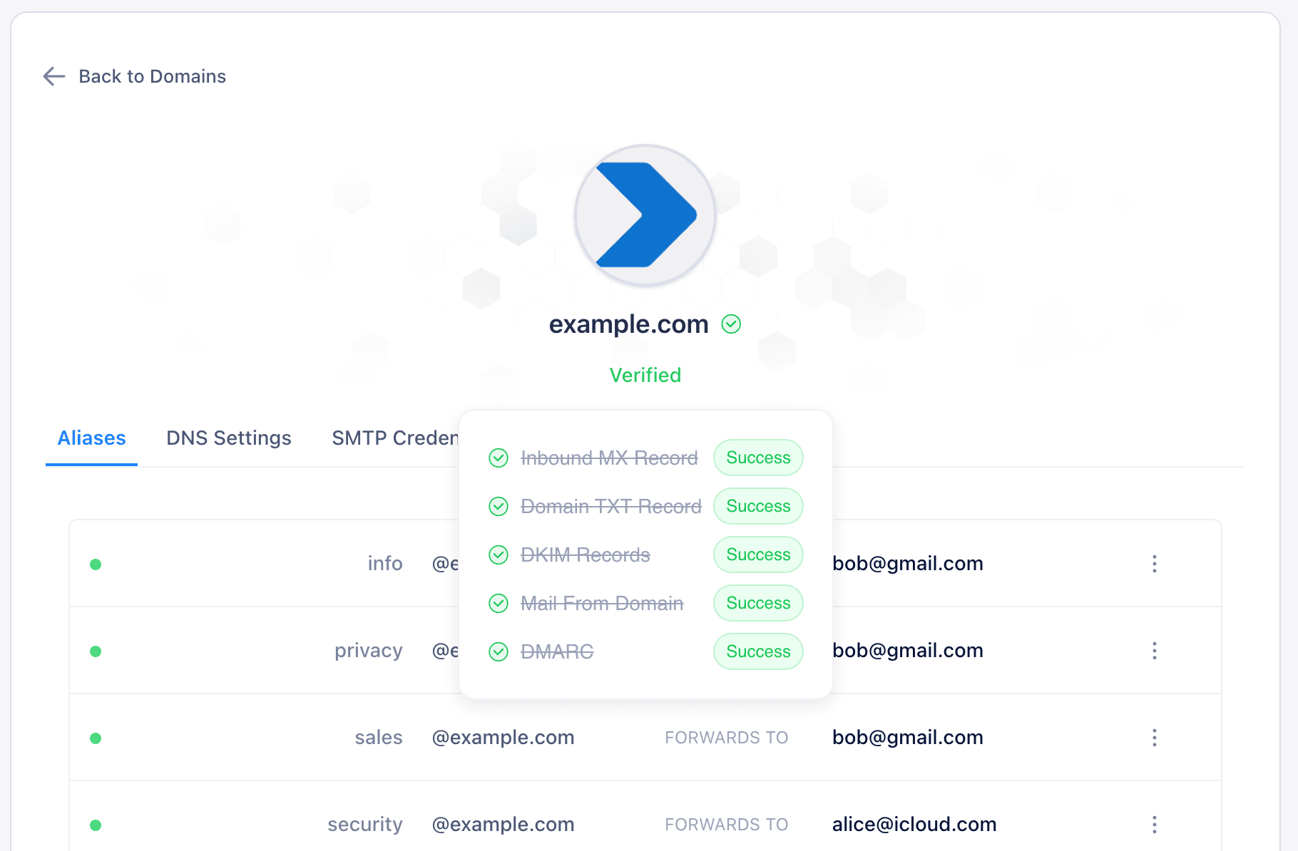 Domain Management Overview