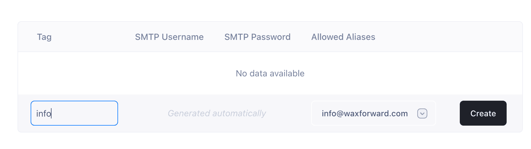 Creating SMTP credentials